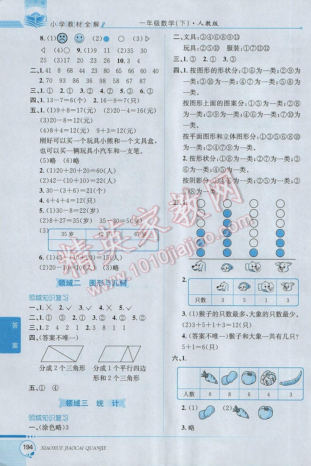 2017年小學(xué)教材全解一年級(jí)數(shù)學(xué)下冊(cè)人教版 參考答案第12頁(yè)