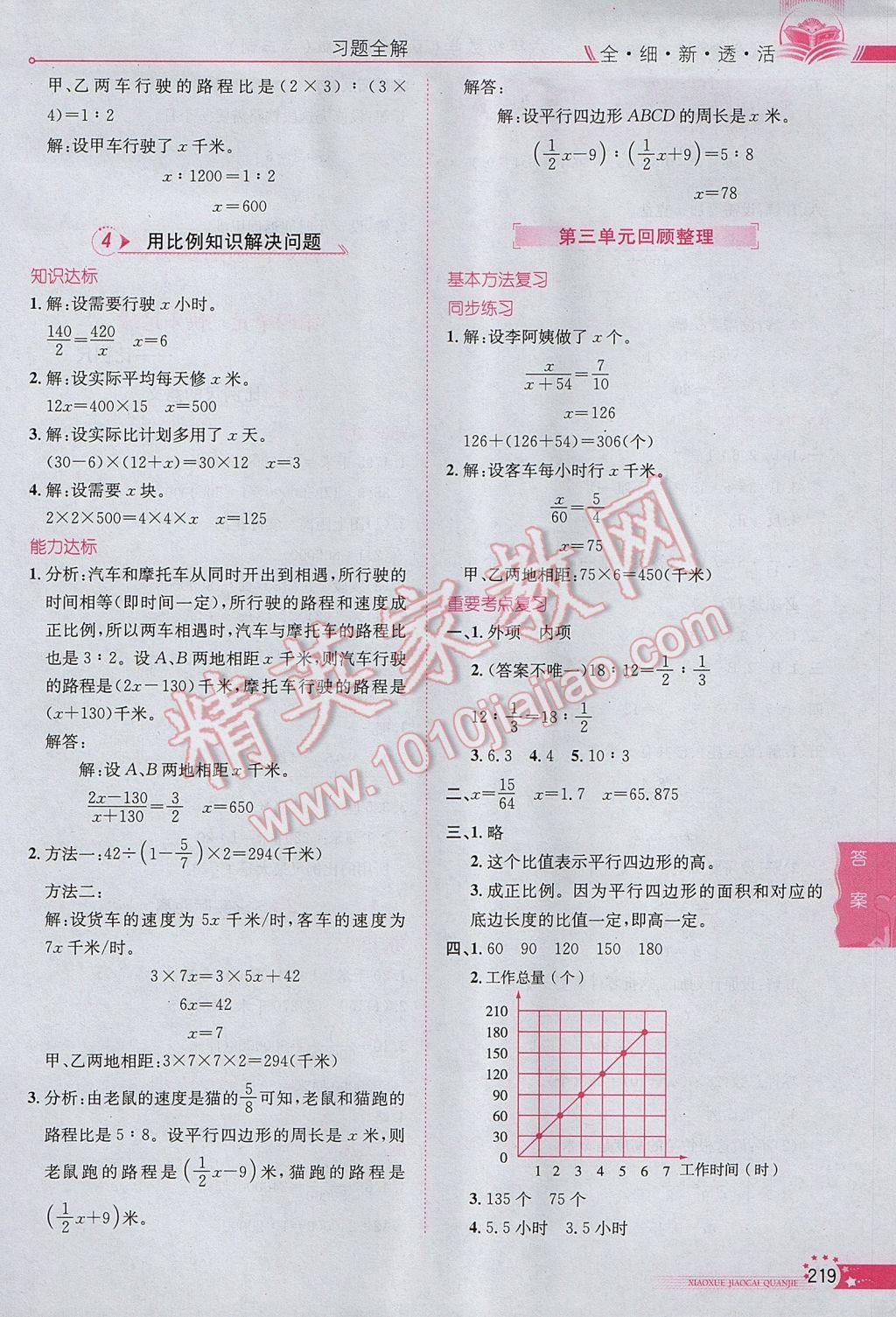 2017年小學(xué)教材全解六年級數(shù)學(xué)下冊青島版六三制 參考答案第6頁