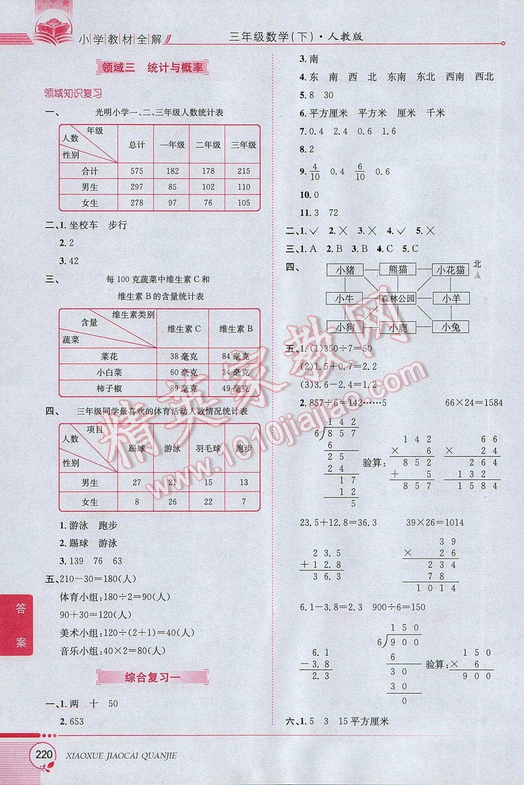 2017年小学教材全解三年级数学下册人教版 参考答案第16页