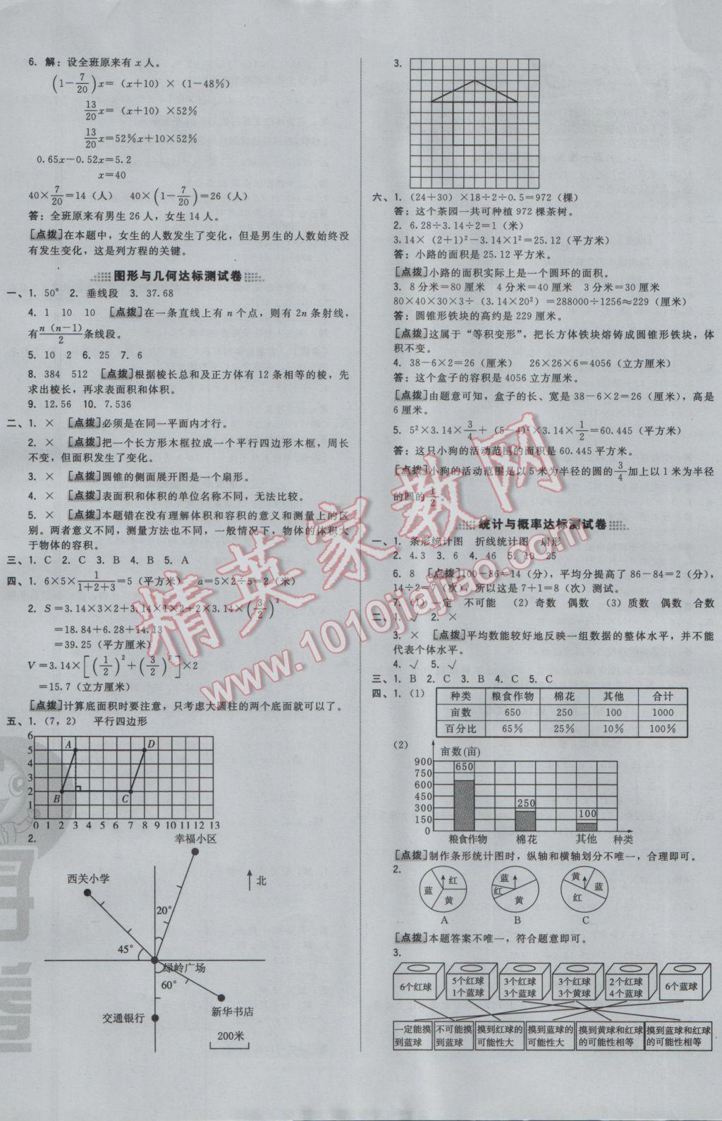 2017年好卷六年级数学下册青岛版 参考答案第4页