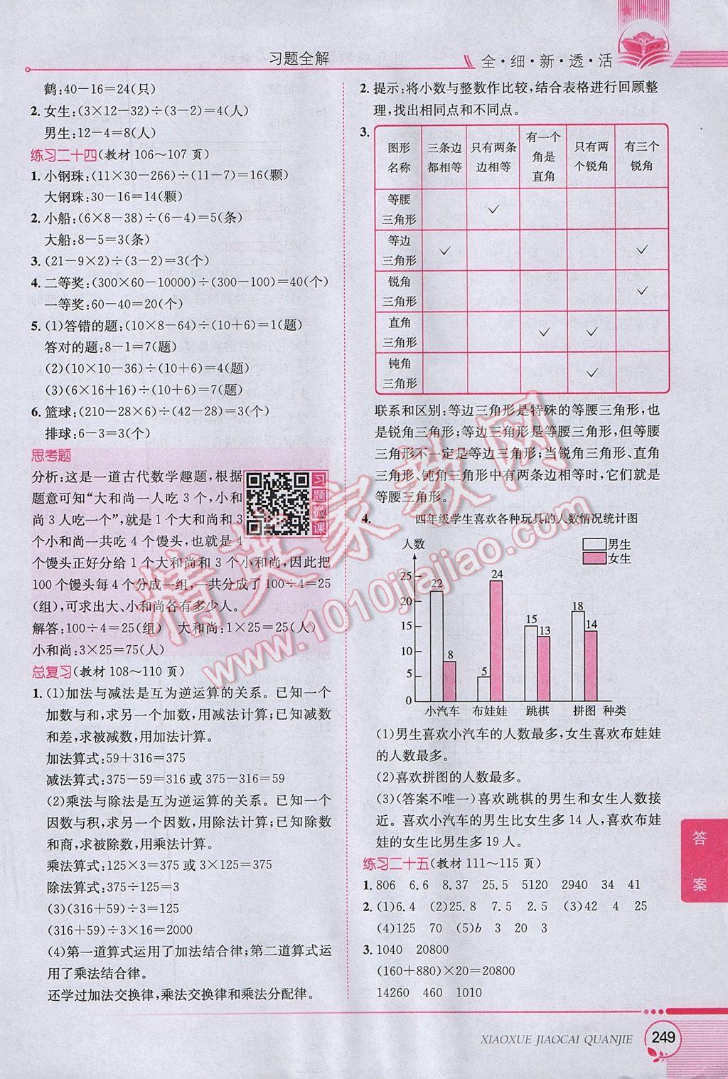 2017年小学教材全解四年级数学下册人教版 参考答案第25页