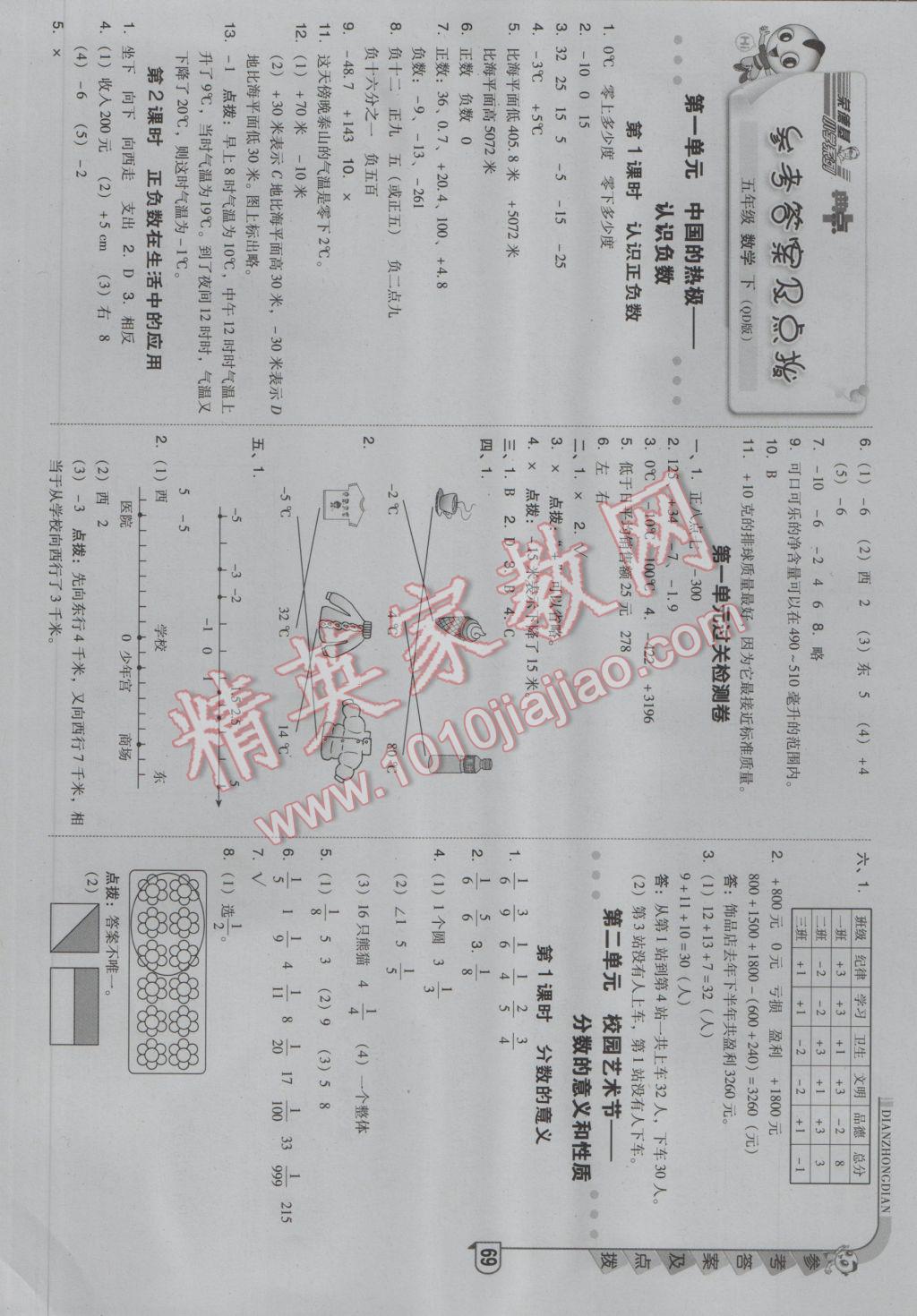 2017年综合应用创新题典中点五年级数学下册青岛版 参考答案第1页