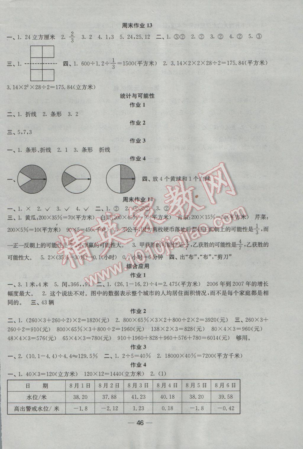 2017年隨堂練1加2課時金練六年級數(shù)學下冊江蘇版 參考答案第6頁