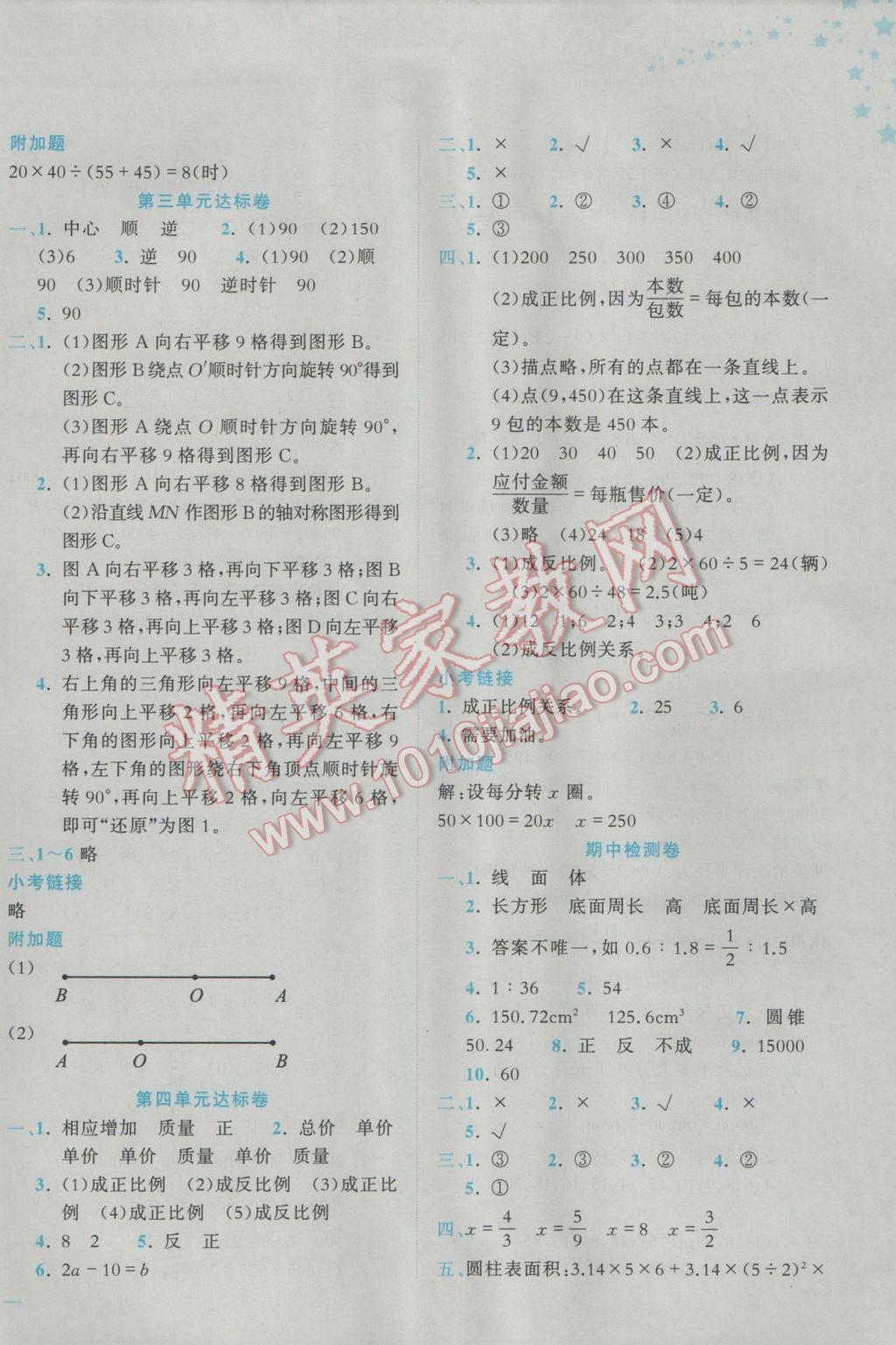 2017年黃岡小狀元達(dá)標(biāo)卷六年級(jí)數(shù)學(xué)下冊(cè)北師大版廣東專版 參考答案第2頁(yè)