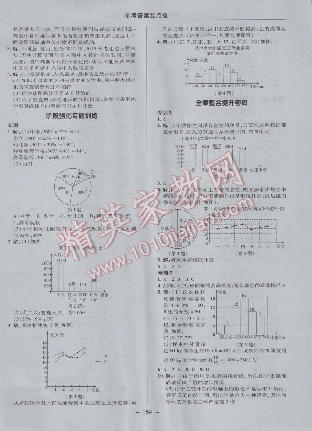 2017年綜合應(yīng)用創(chuàng)新題典中點(diǎn)六年級(jí)數(shù)學(xué)下冊魯教版五四制 參考答案第30頁