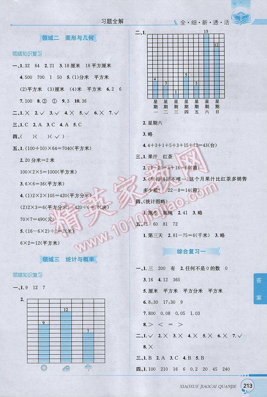 2017年小學(xué)教材全解三年級數(shù)學(xué)下冊青島版六三制 參考答案第14頁