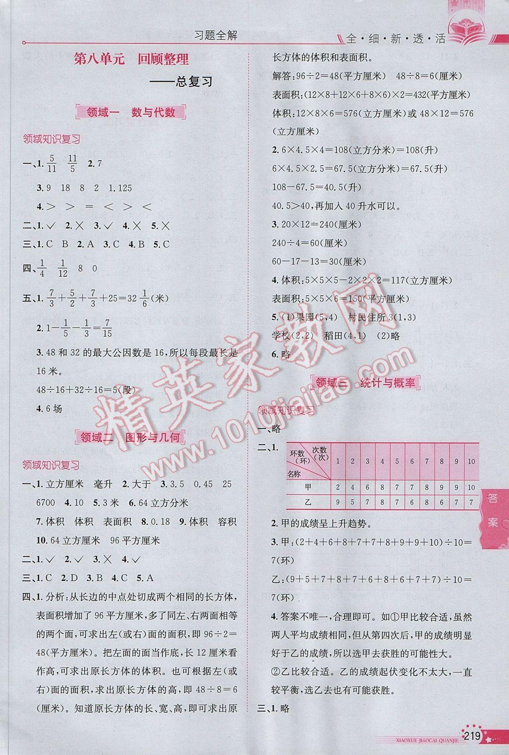 2017年小學(xué)教材全解五年級(jí)數(shù)學(xué)下冊(cè)青島版六三制 參考答案第15頁