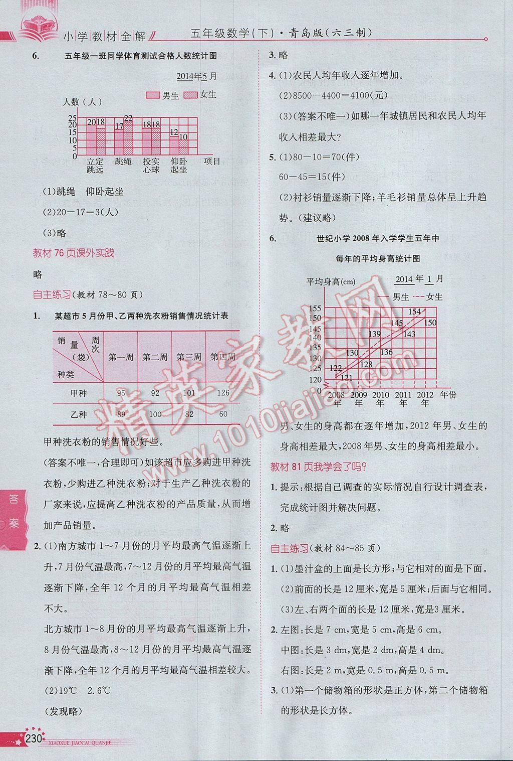 2017年小學教材全解五年級數學下冊青島版六三制 參考答案第26頁