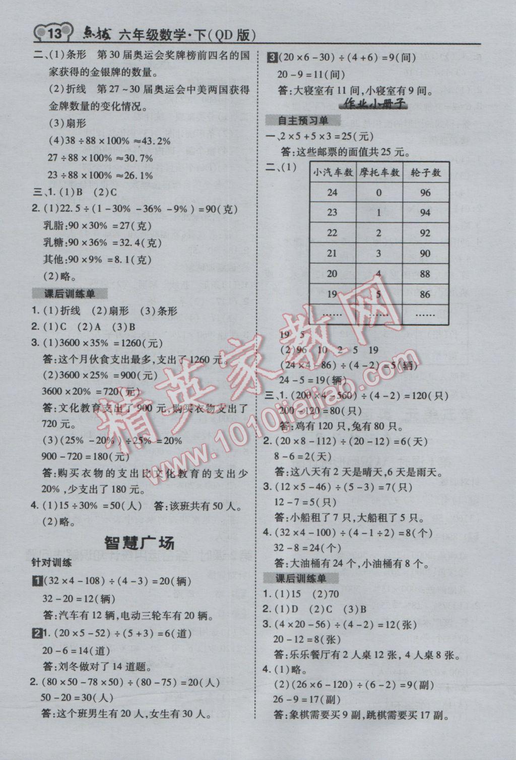 2017年特高級教師點撥六年級數(shù)學下冊青島版 參考答案第13頁