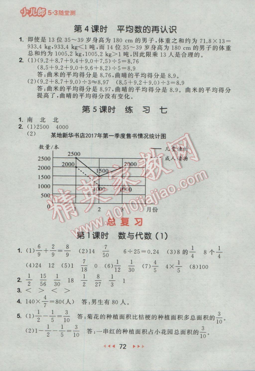 2017年53隨堂測小學數(shù)學五年級下冊北師大版 參考答案第14頁