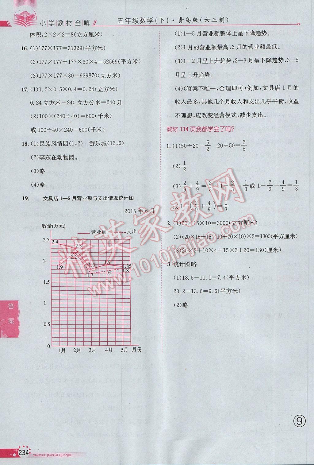 2017年小學教材全解五年級數學下冊青島版六三制 參考答案第30頁