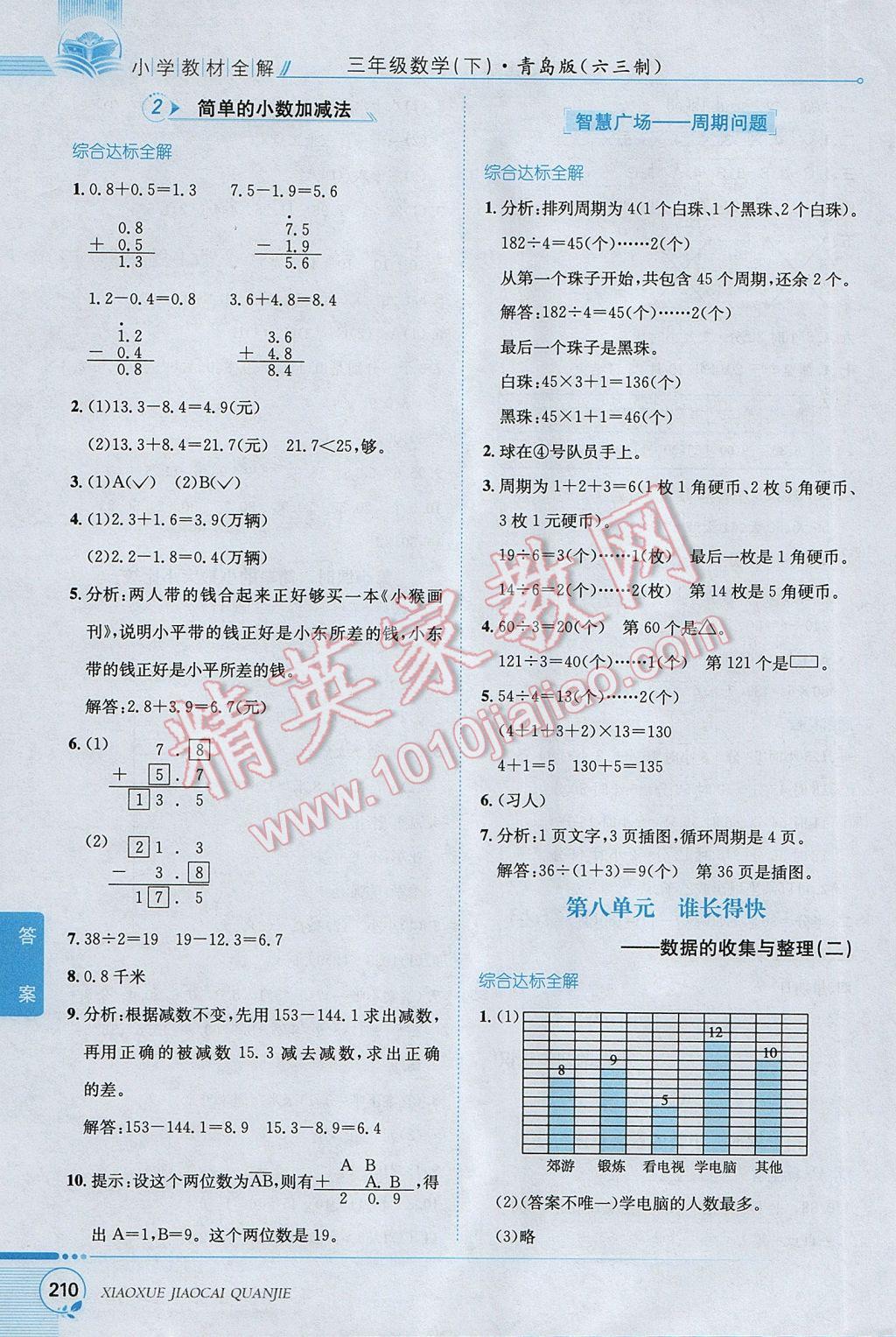 2017年小學(xué)教材全解三年級(jí)數(shù)學(xué)下冊(cè)青島版六三制 參考答案第11頁(yè)