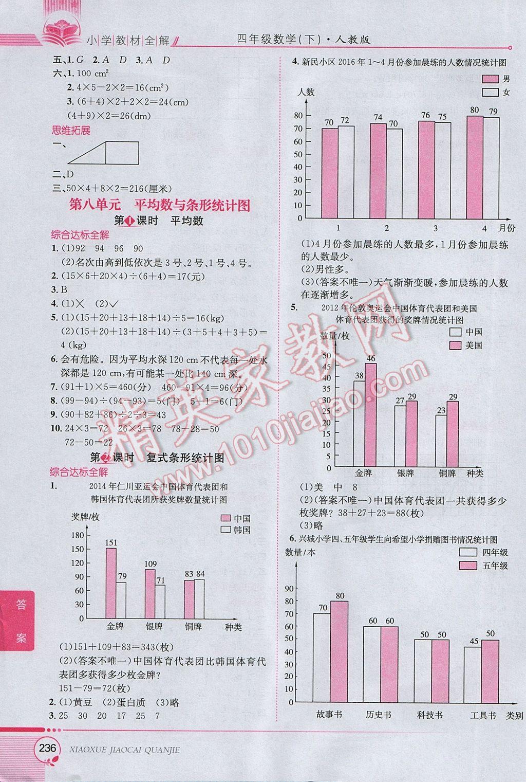 2017年小学教材全解四年级数学下册人教版 参考答案第12页