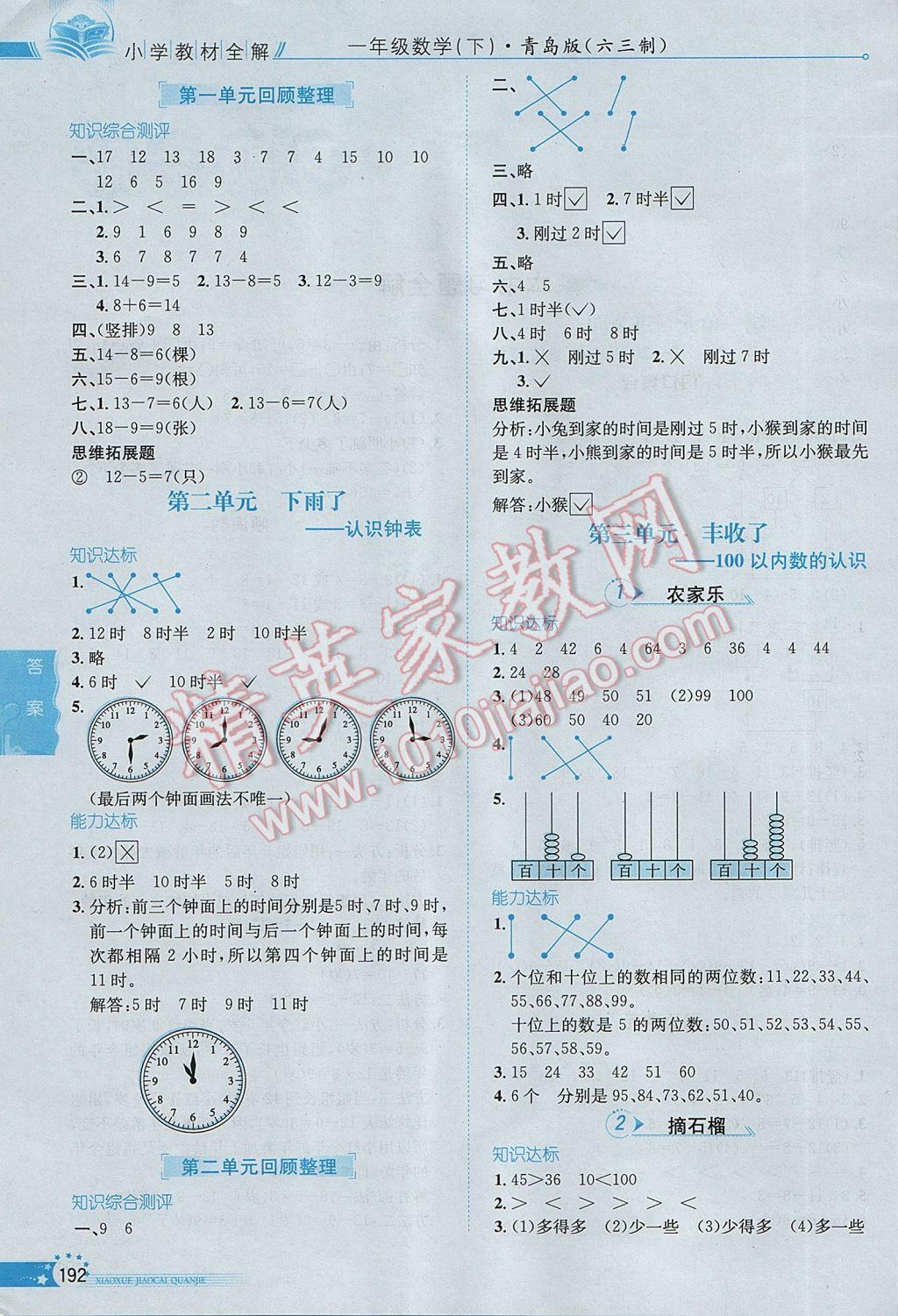 2017年小學(xué)教材全解一年級數(shù)學(xué)下冊青島版六三制 參考答案第2頁