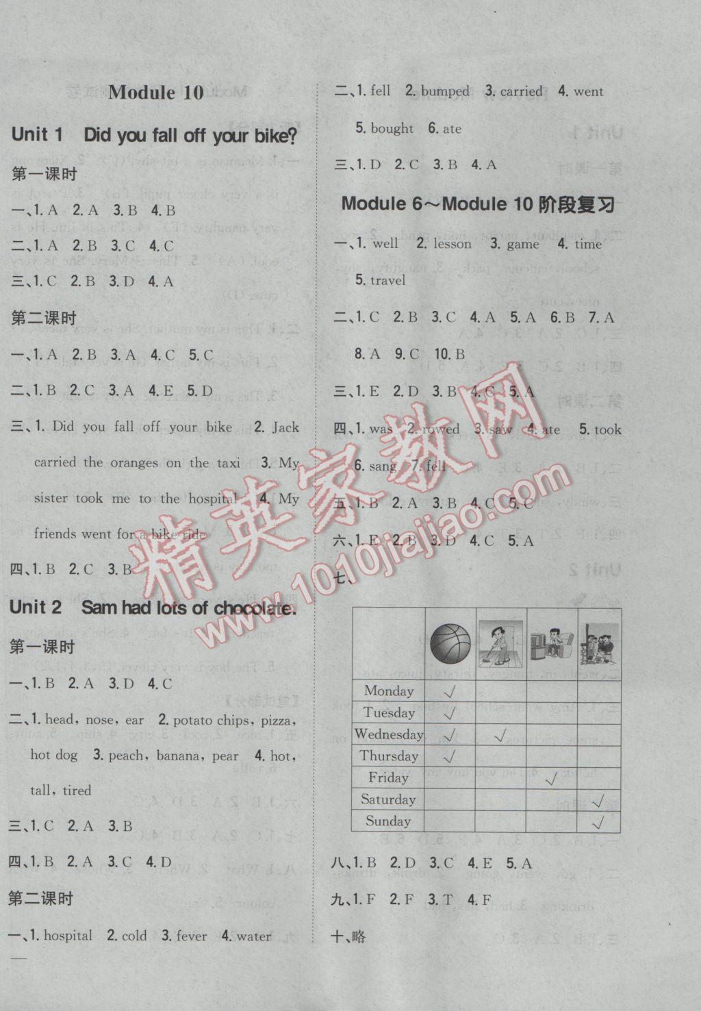 2017年全科王同步課時(shí)練習(xí)四年級英語下冊外研版 參考答案第6頁