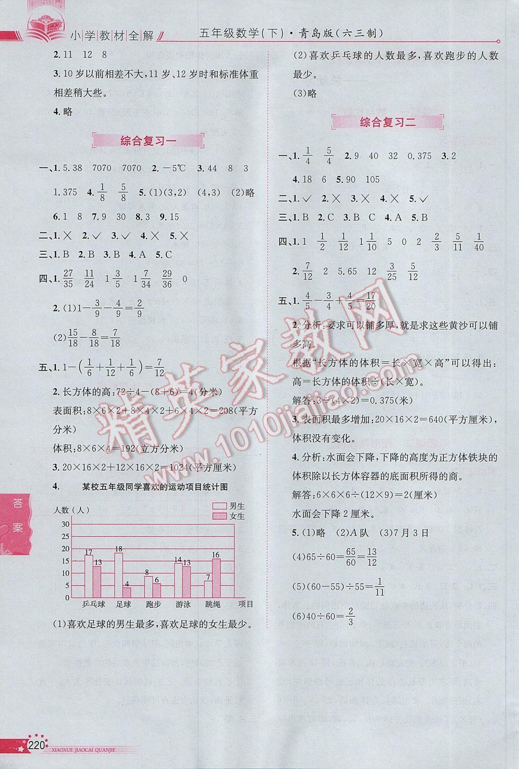 2017年小學(xué)教材全解五年級數(shù)學(xué)下冊青島版六三制 參考答案第16頁