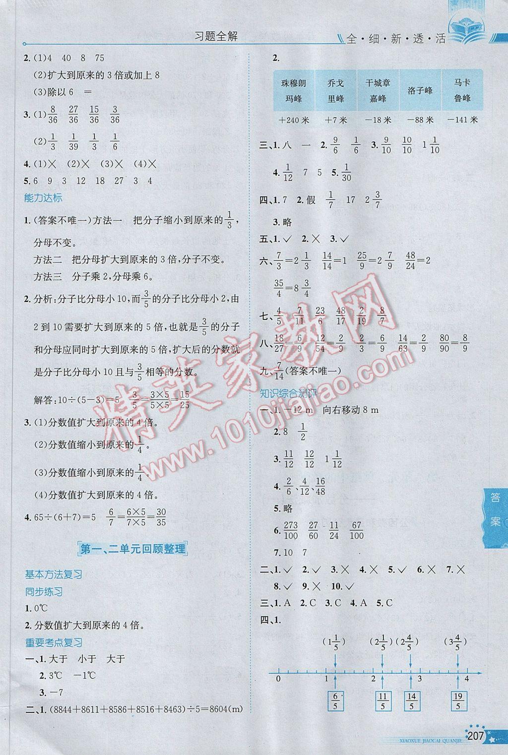 2017年小學(xué)教材全解五年級數(shù)學(xué)下冊青島版六三制 參考答案第3頁