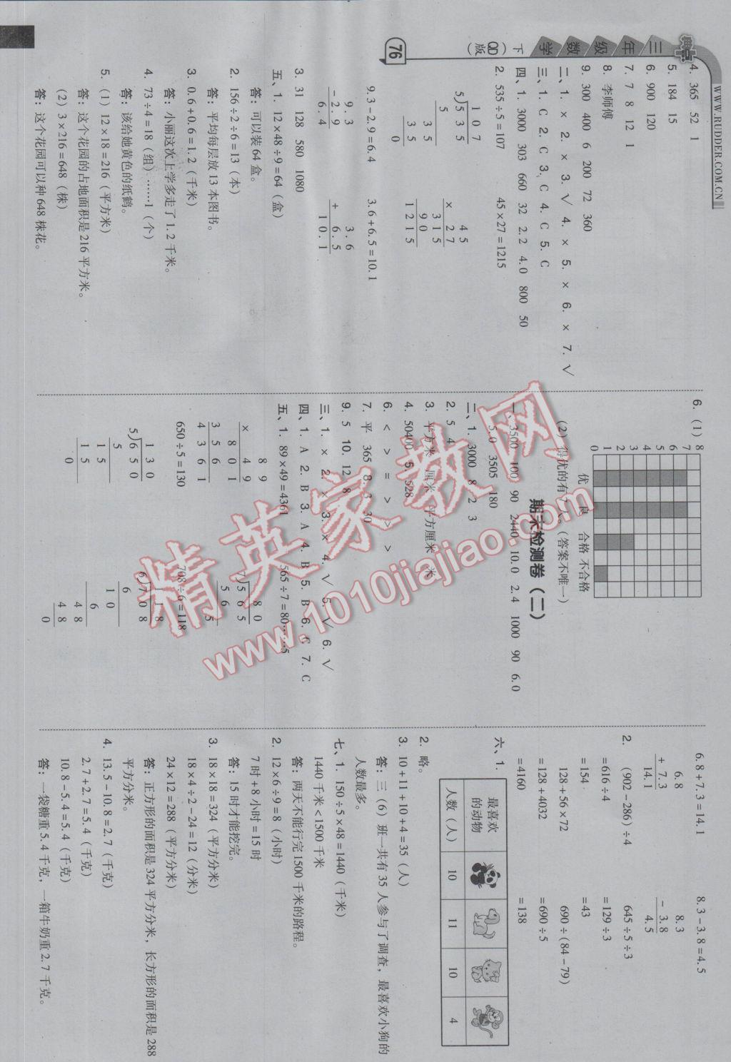 2017年綜合應(yīng)用創(chuàng)新題典中點(diǎn)三年級(jí)數(shù)學(xué)下冊(cè)青島版 參考答案第16頁(yè)