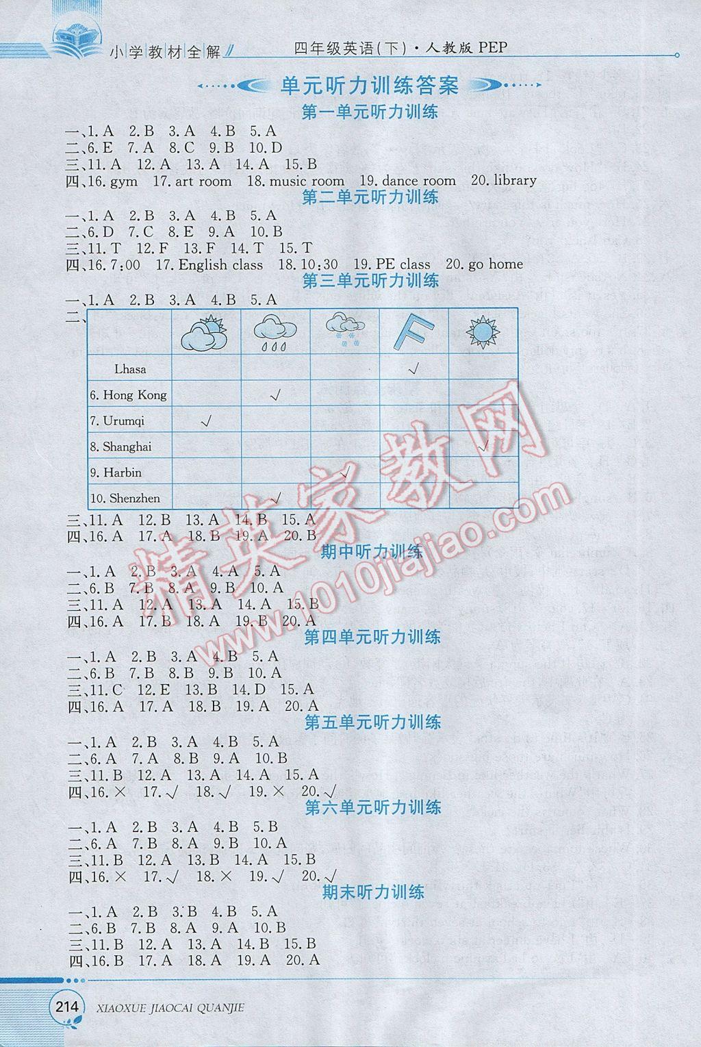 2017年小学教材全解四年级英语下册人教PEP版三起 参考答案第9页