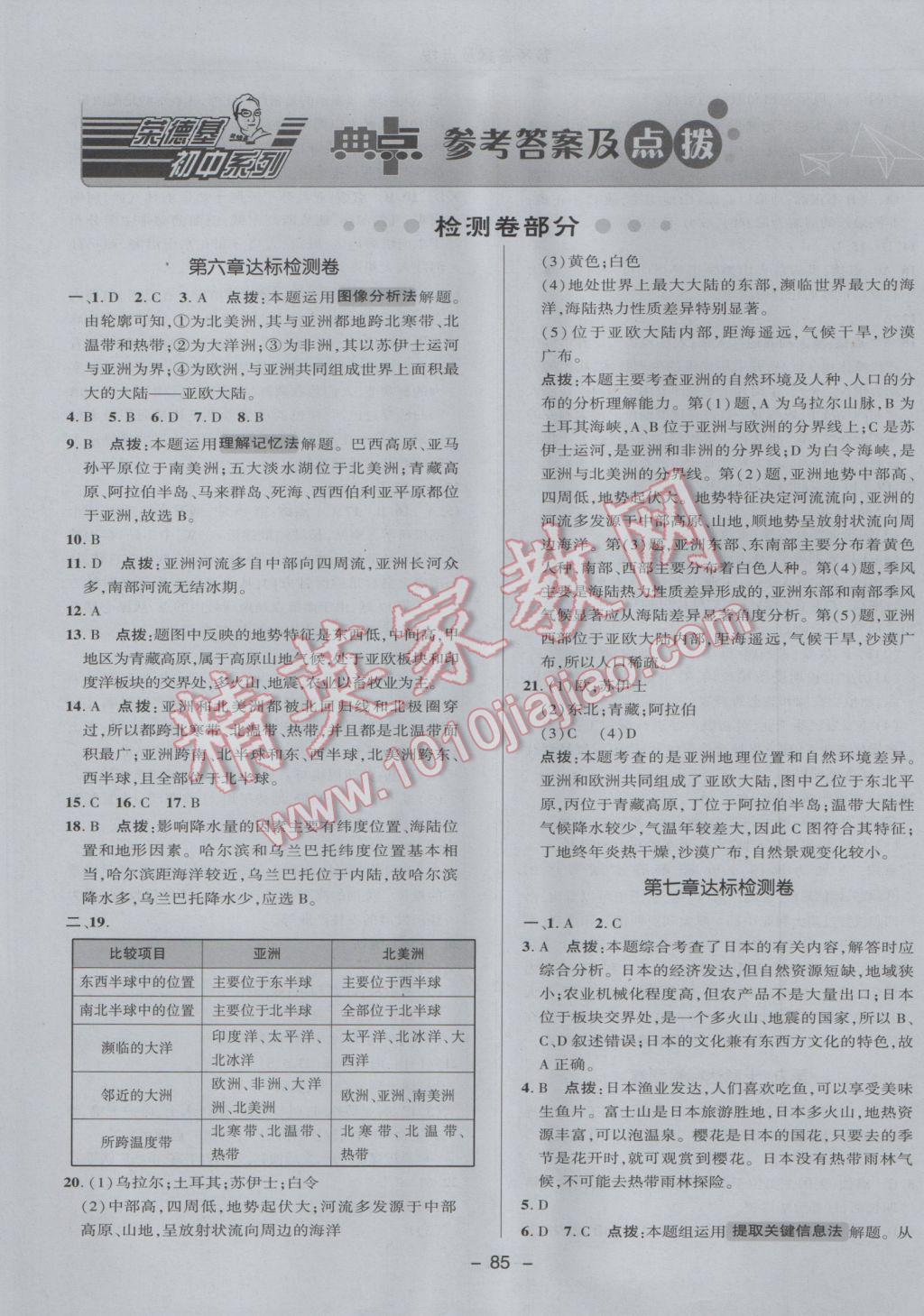 2017年綜合應(yīng)用創(chuàng)新題典中點六年級地理下冊魯教版五四制 參考答案第1頁