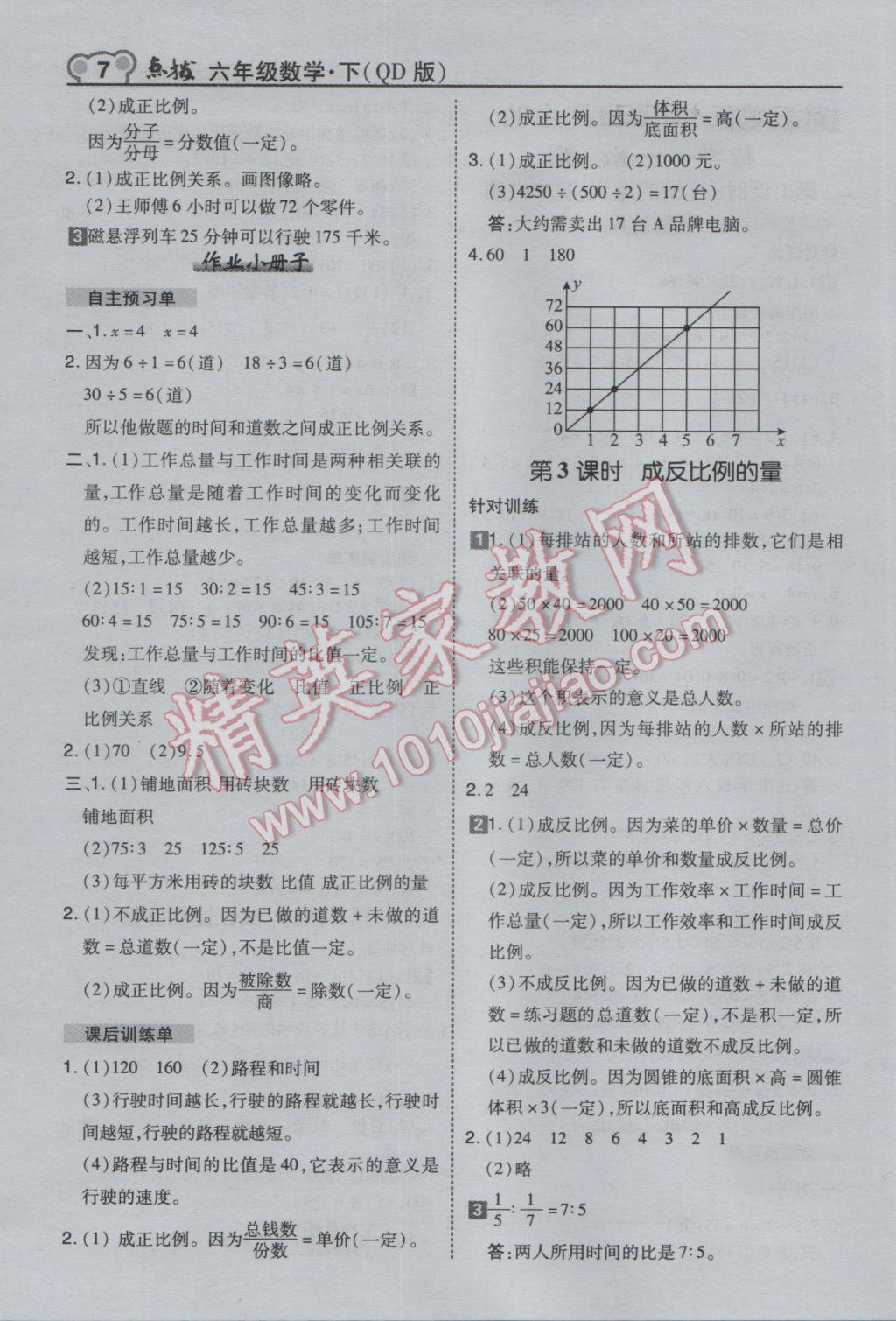 2017年特高級教師點撥六年級數學下冊青島版 參考答案第7頁