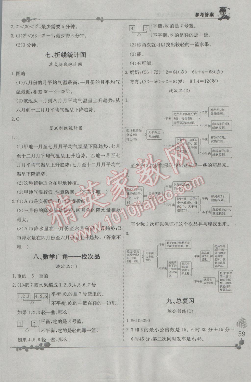 2017年黄冈小状元解决问题天天练五年级下册人教版 参考答案第9页