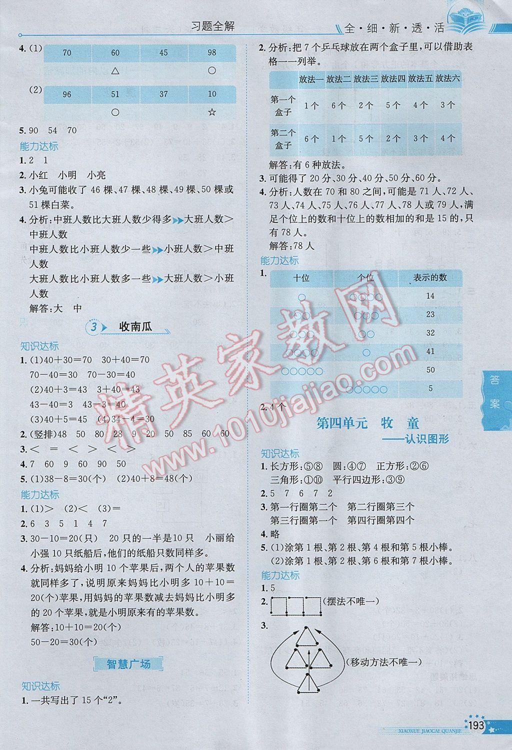 2017年小學(xué)教材全解一年級數(shù)學(xué)下冊青島版六三制 參考答案第3頁