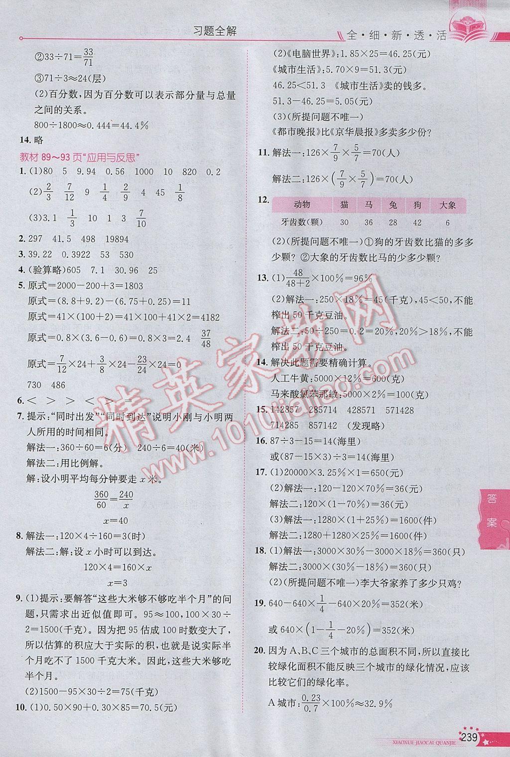 2017年小學教材全解六年級數學下冊青島版六三制 參考答案第26頁