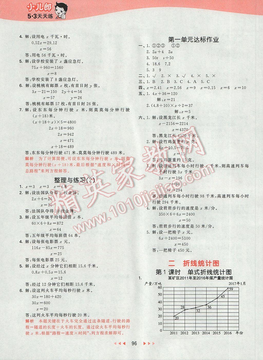 2017年53天天練小學數(shù)學五年級下冊蘇教版 參考答案第4頁