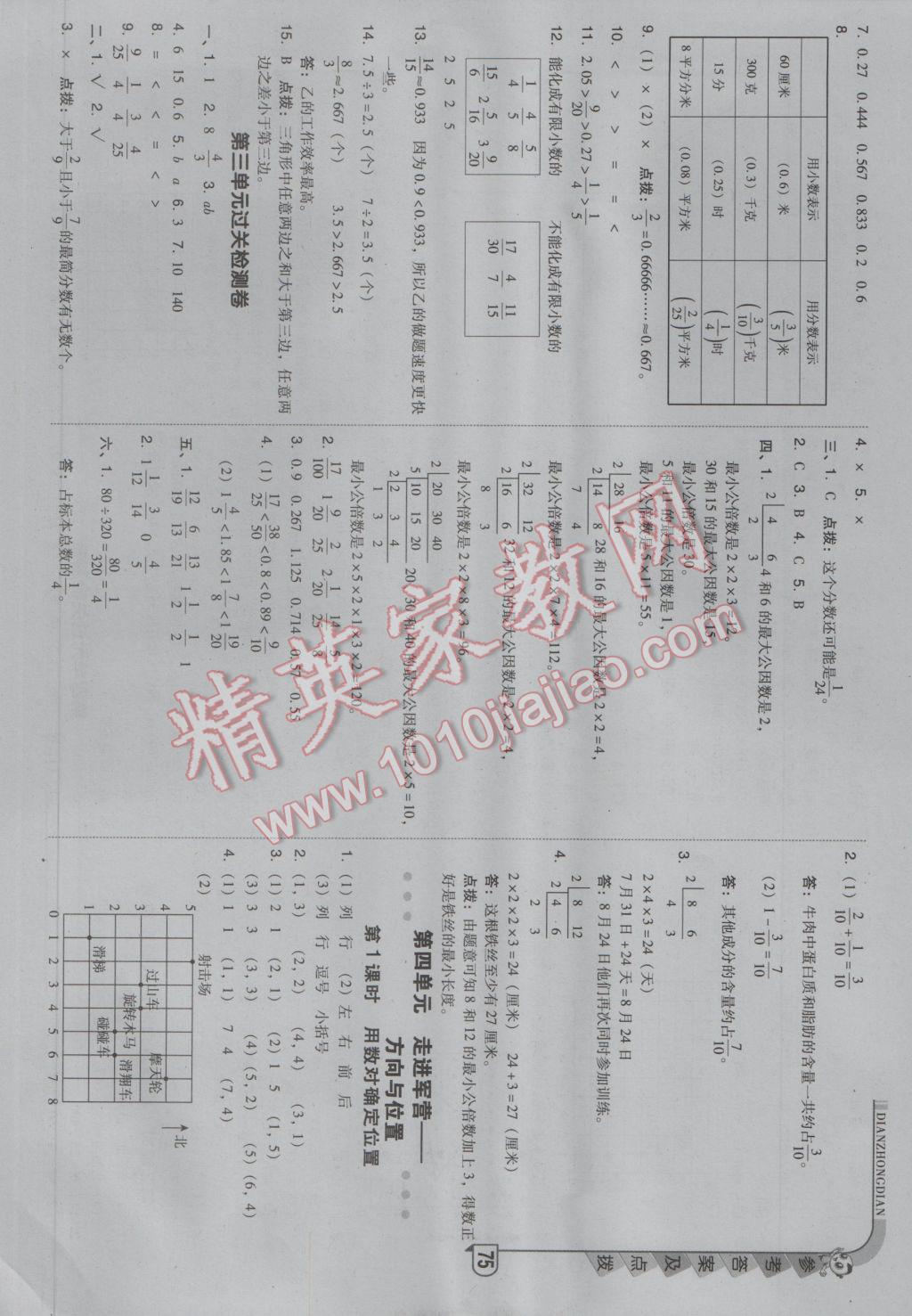 2017年综合应用创新题典中点五年级数学下册青岛版 参考答案第7页