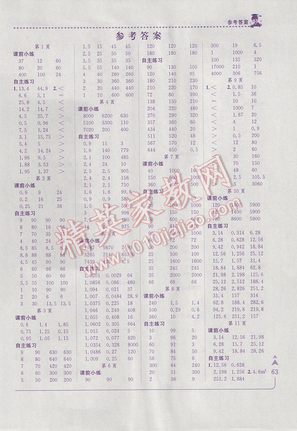 2017年黃岡小狀元口算速算練習(xí)冊(cè)六年級(jí)數(shù)學(xué)下冊(cè)人教版 參考答案第2頁(yè)