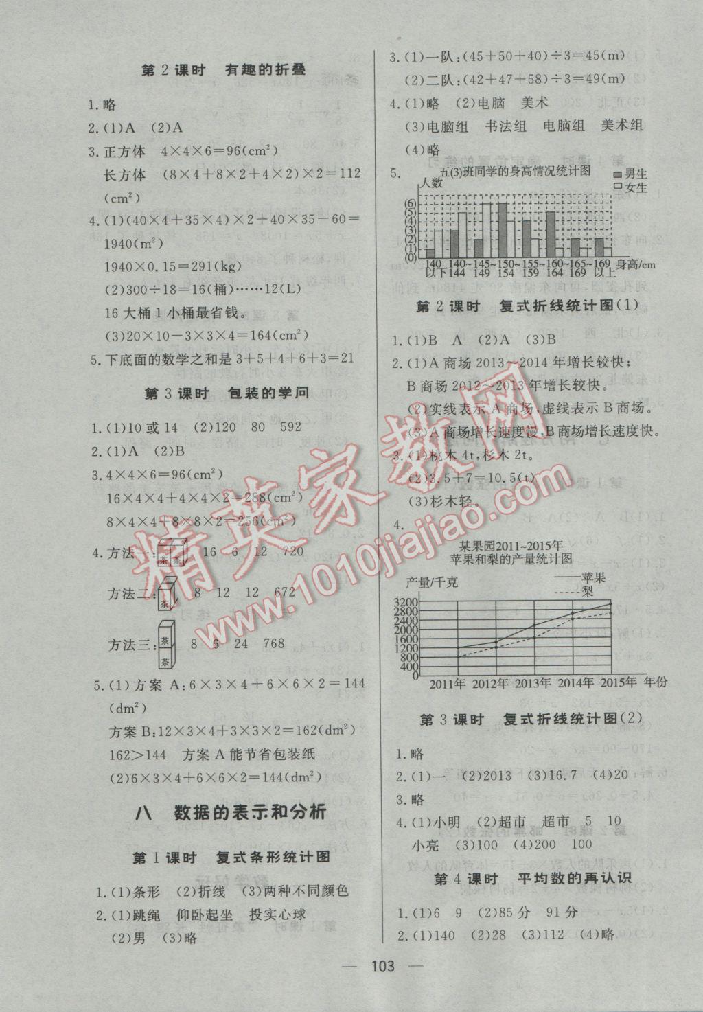 2017年简易通小学同步导学练五年级数学下册北师大版 参考答案第11页