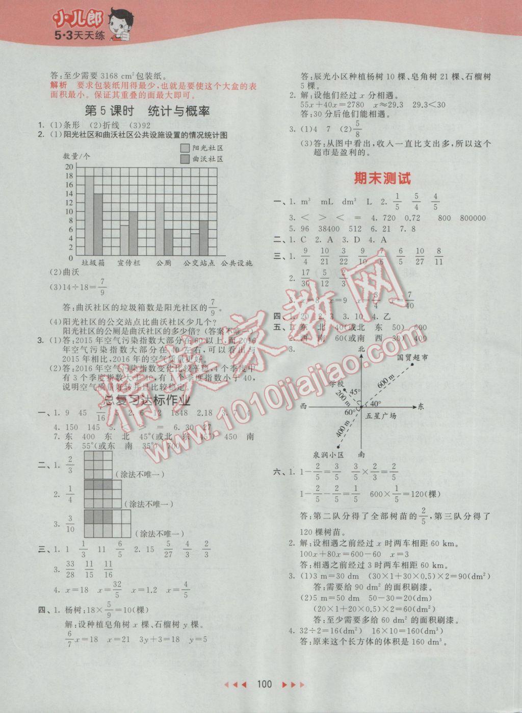 2017年53天天練小學(xué)數(shù)學(xué)五年級下冊北師大版 參考答案第16頁