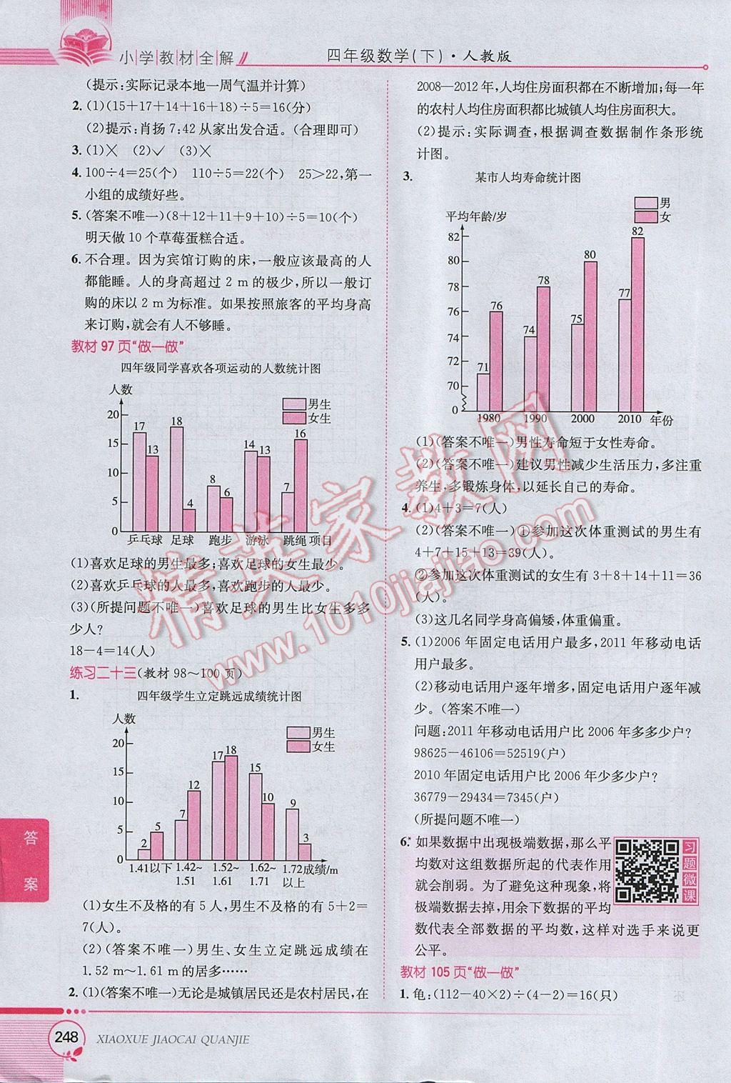 2017年小学教材全解四年级数学下册人教版 参考答案第24页