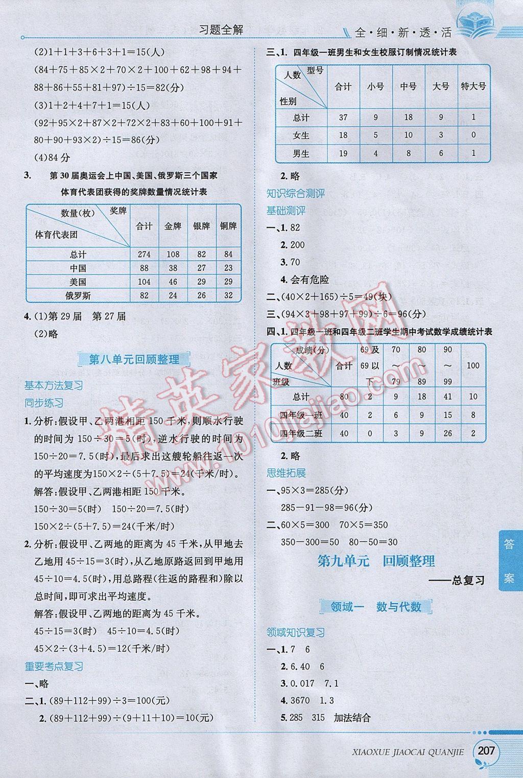 2017年小学教材全解四年级数学下册青岛版六三制 参考答案第13页