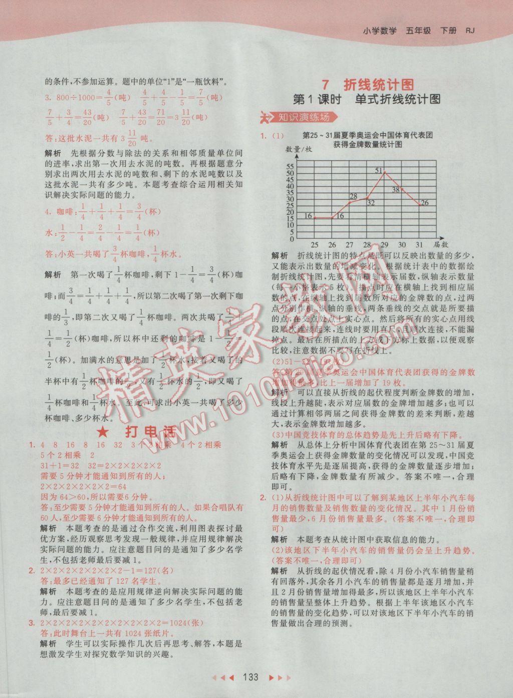 2017年53天天練小學(xué)數(shù)學(xué)五年級下冊人教版 參考答案第41頁