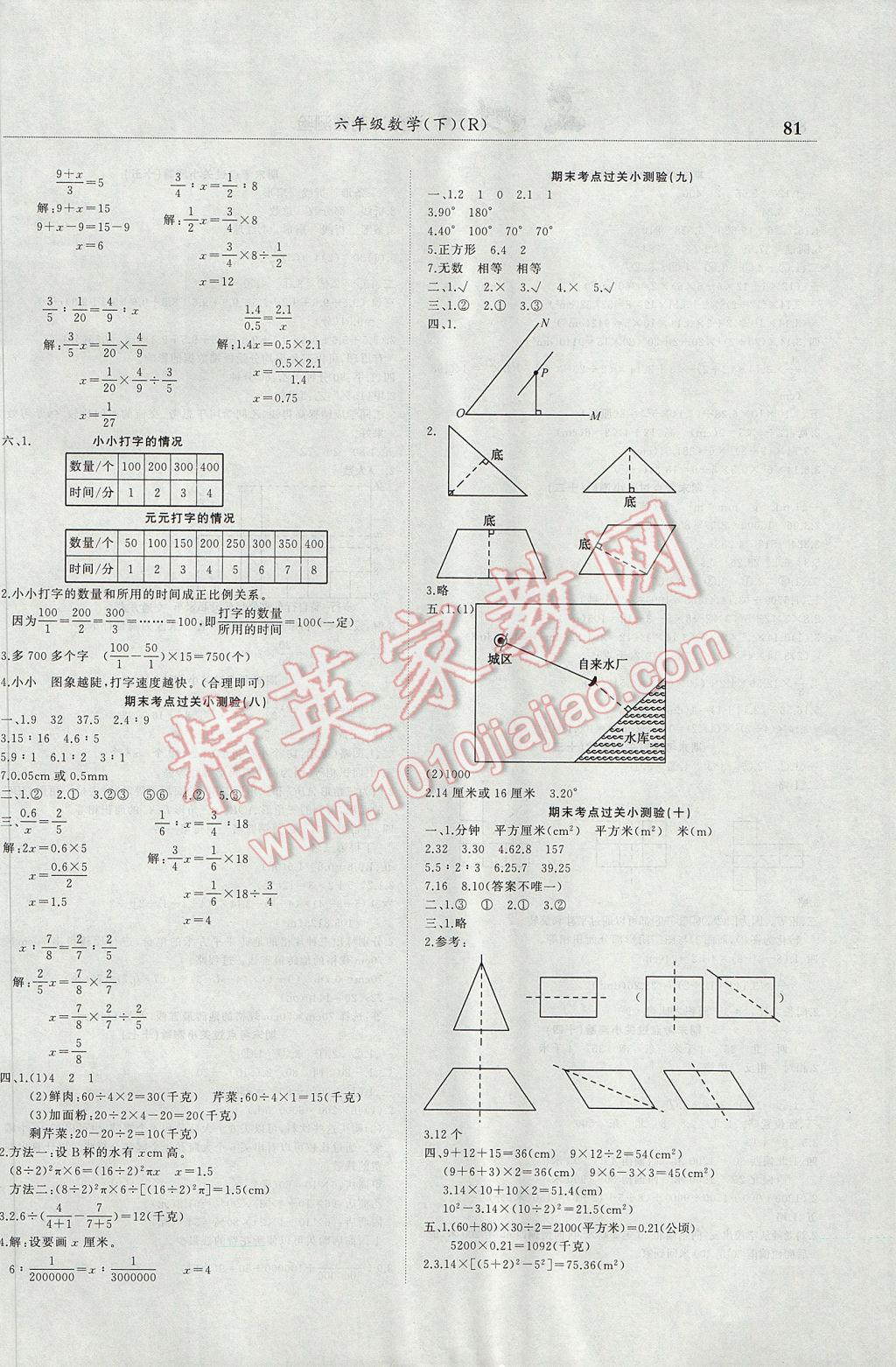 2017年黃岡小狀元滿分沖刺微測驗六年級數(shù)學(xué)下冊人教版 參考答案第5頁