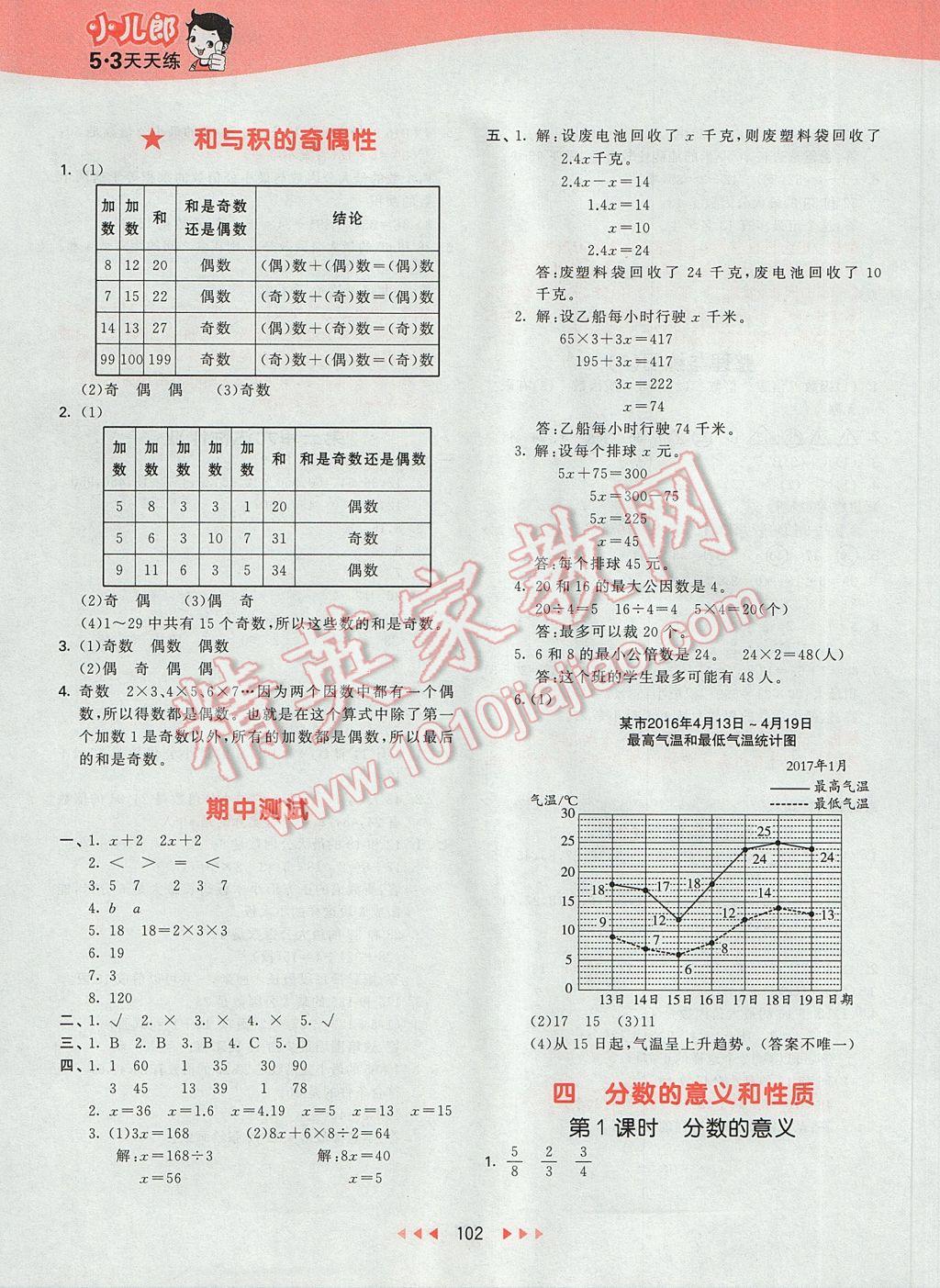 2017年53天天練小學(xué)數(shù)學(xué)五年級下冊蘇教版 參考答案第10頁