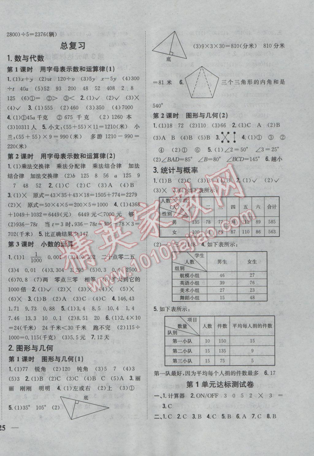 2017年全科王同步課時(shí)練習(xí)四年級(jí)數(shù)學(xué)下冊(cè)青島版 參考答案第6頁(yè)