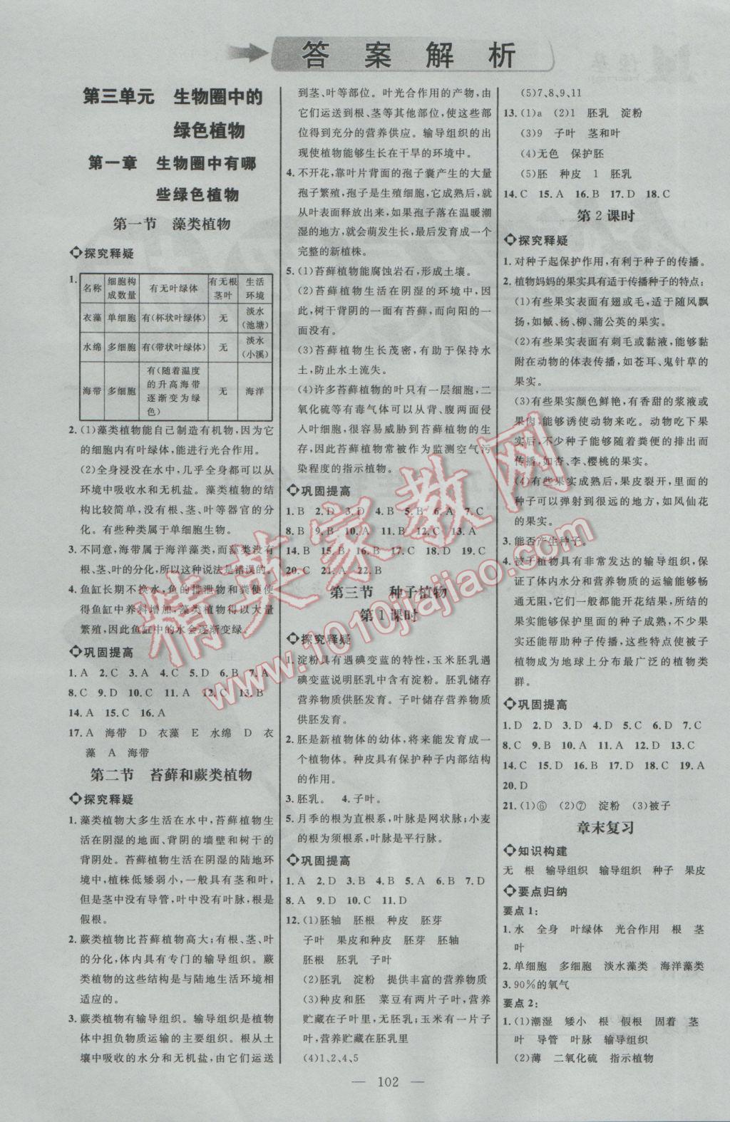 2017年細解巧練六年級生物下冊魯科版 參考答案第2頁