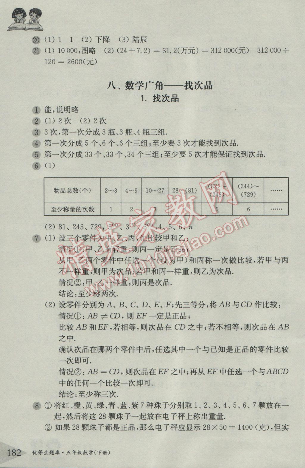 2017年優(yōu)等生題庫五年級數學下冊 參考答案第27頁