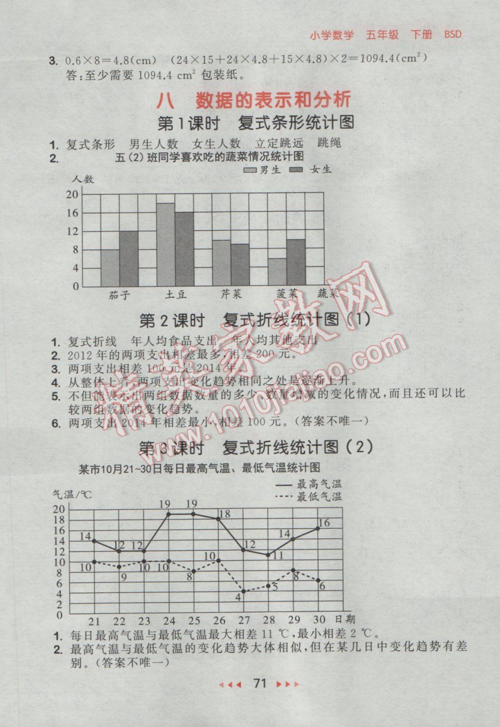 2017年53随堂测小学数学五年级下册北师大版 参考答案第13页