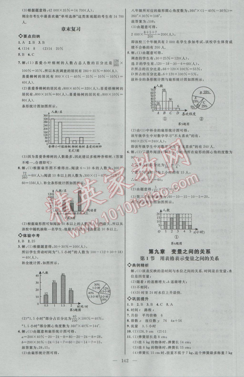 2017年细解巧练六年级数学下册鲁教版 参考答案第9页