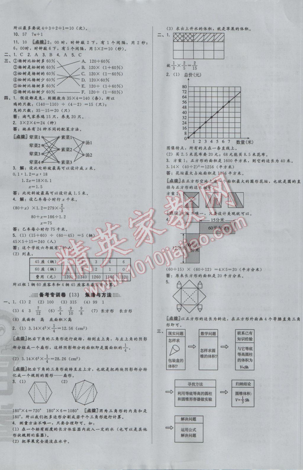 2017年好卷六年级数学下册青岛版 参考答案第12页