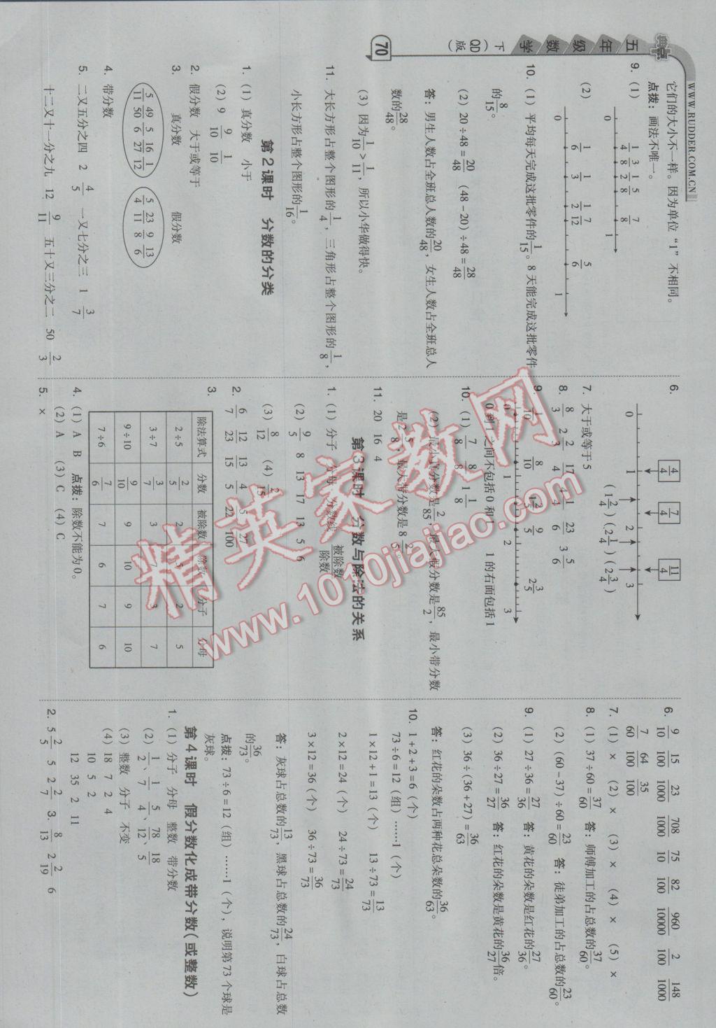 2017年综合应用创新题典中点五年级数学下册青岛版 参考答案第2页