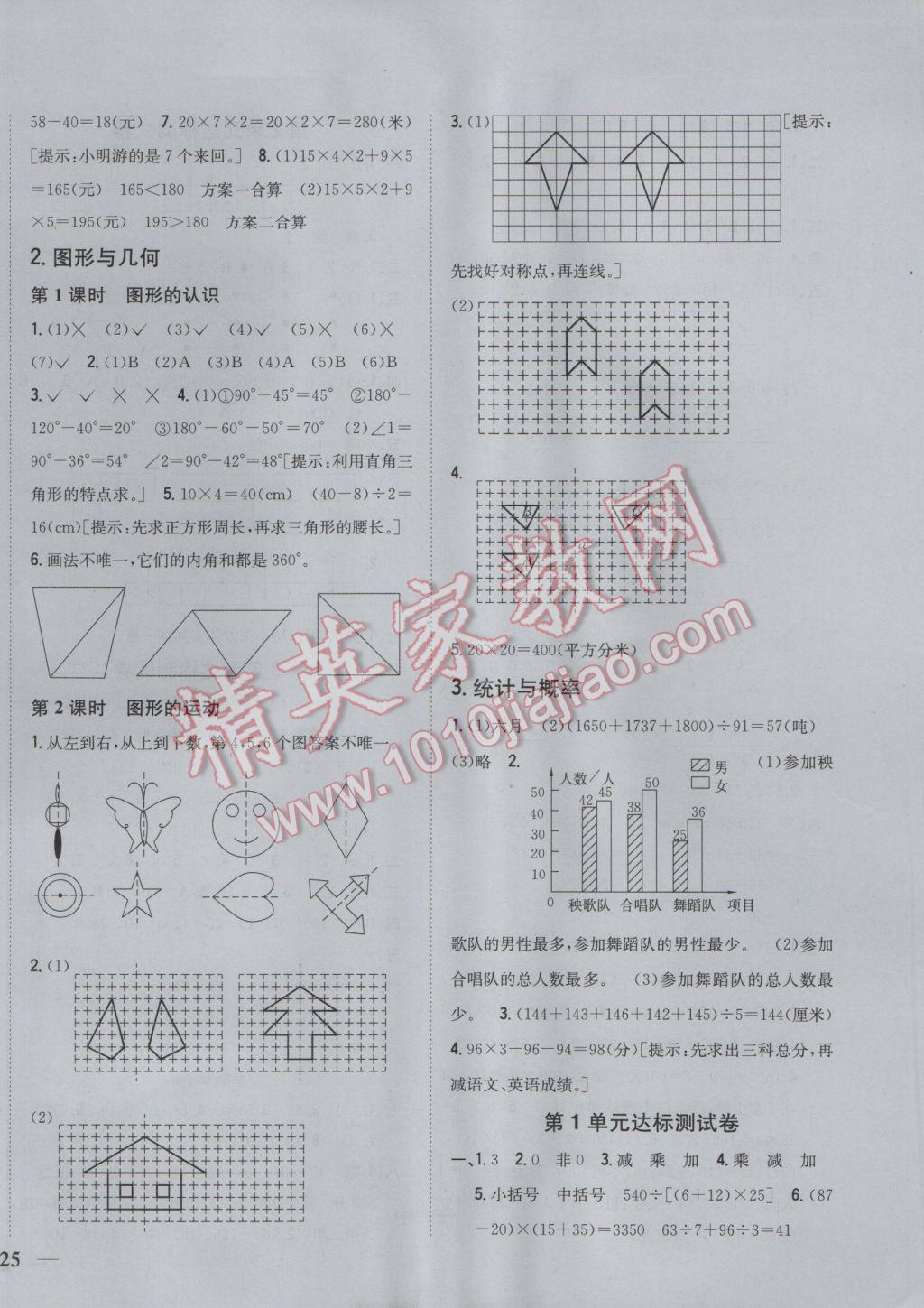 2017年全科王同步课时练习四年级数学下册人教版 参考答案第10页