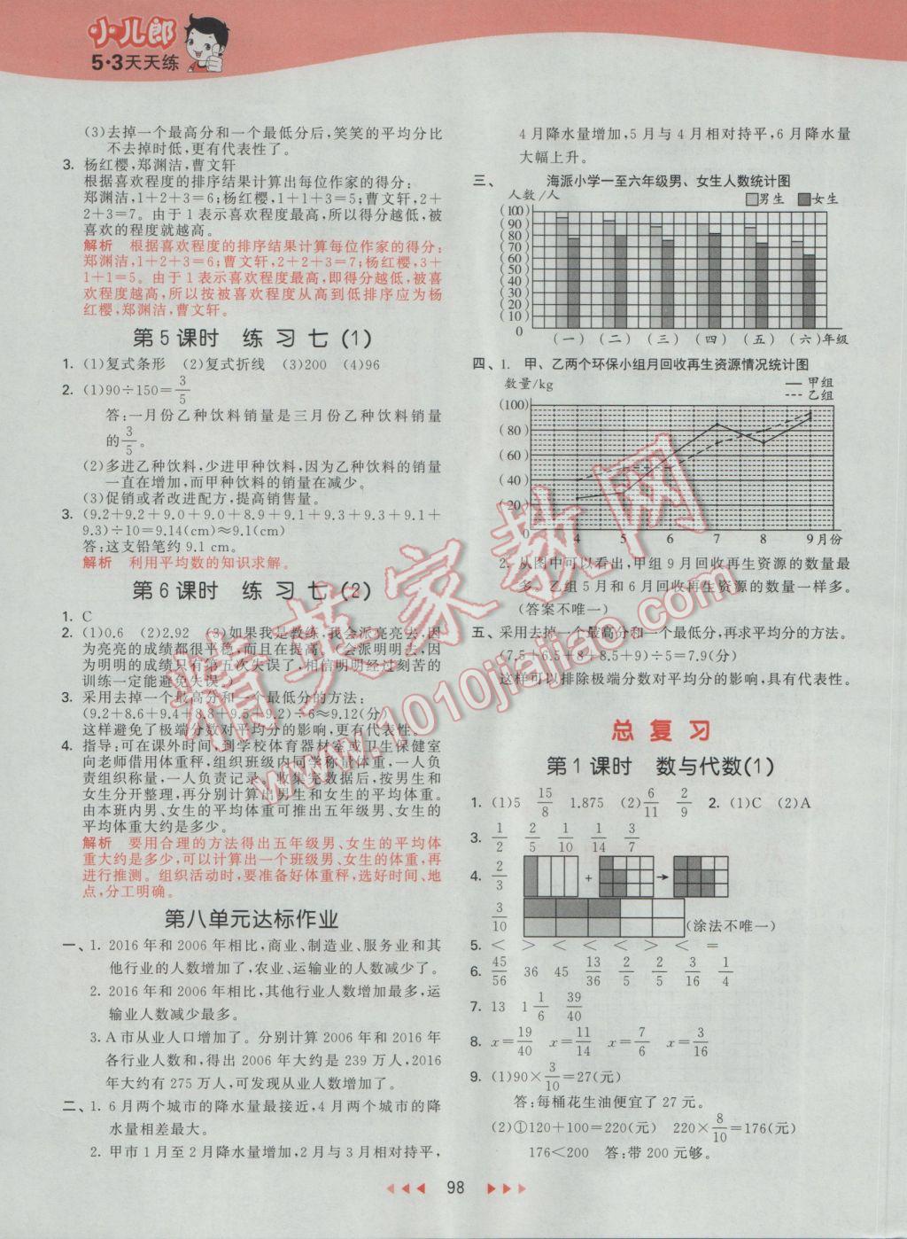 2017年53天天練小學(xué)數(shù)學(xué)五年級(jí)下冊(cè)北師大版 參考答案第14頁(yè)