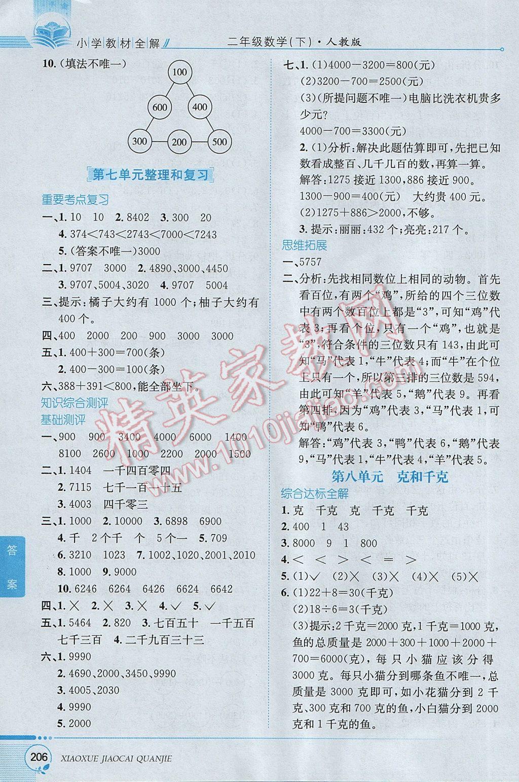 2017年小學教材全解二年級數學下冊人教版 參考答案第11頁