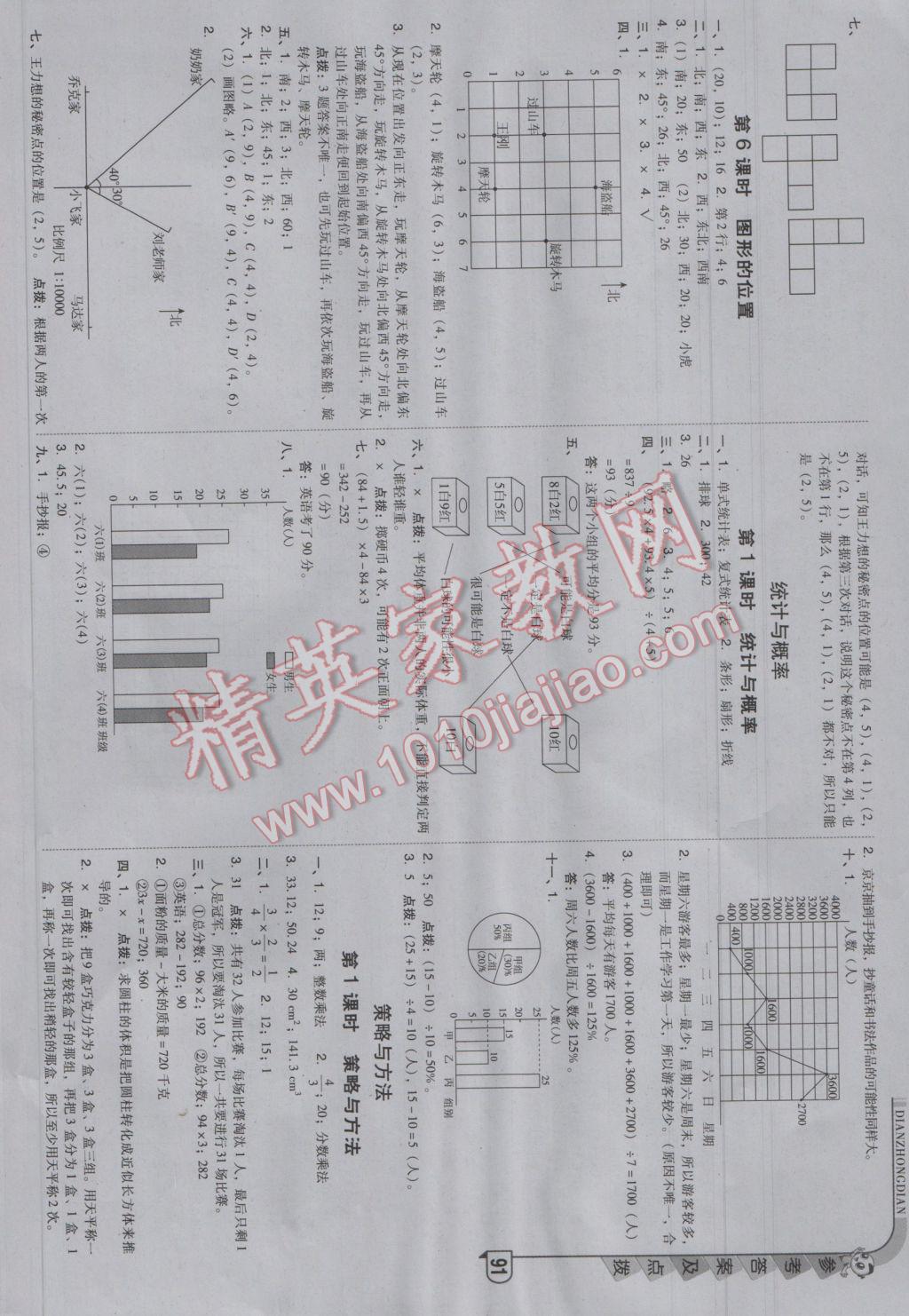 2017年綜合應(yīng)用創(chuàng)新題典中點(diǎn)六年級(jí)數(shù)學(xué)下冊(cè)青島版 參考答案第15頁(yè)