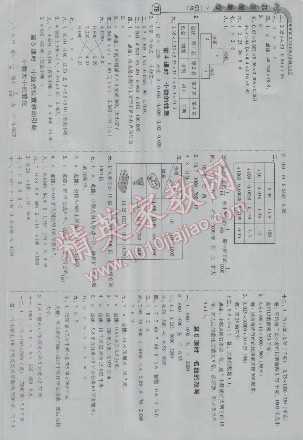 2017年综合应用创新题典中点四年级数学下册青岛版 参考答案第10页